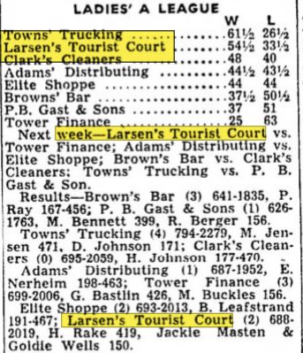 Nova Motel (Larsens Tourist Court) - Feb 1953 Bowling Results